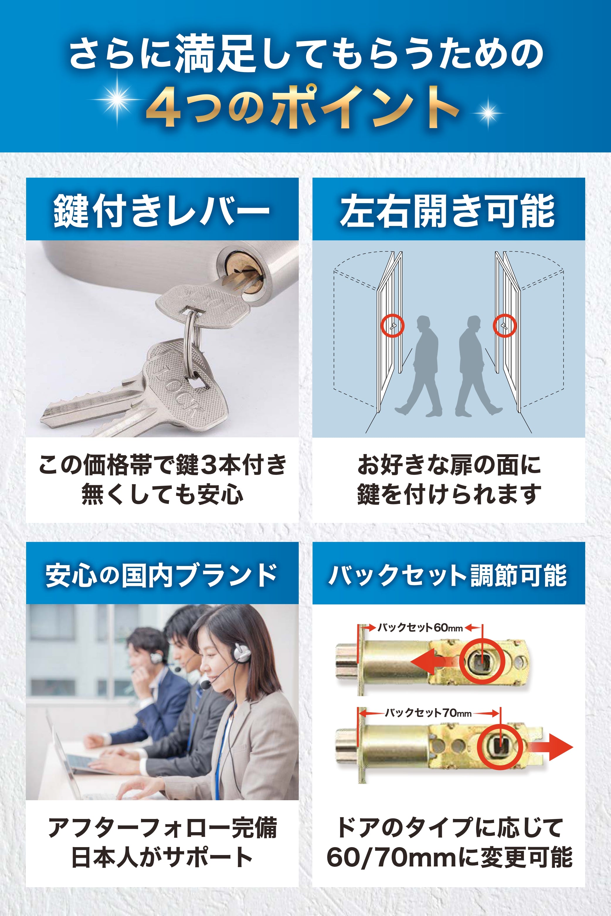 リールズホーム スマートハンドル